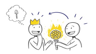 badenova Unternehmenswert Kundenorientierung Kundenorientierung ist ein zentraler Unternehmenswert unserer Kultur, für die wir als badenova stehen und Tag für Tag brennen.